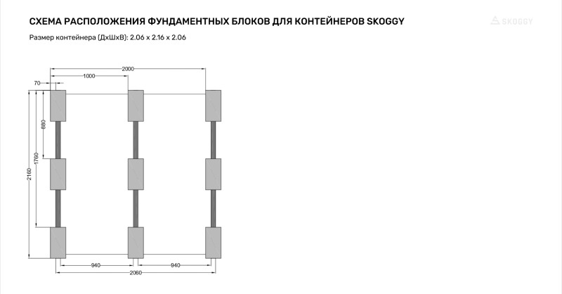 Схема расстановки блоков для 2 метрового контейнера