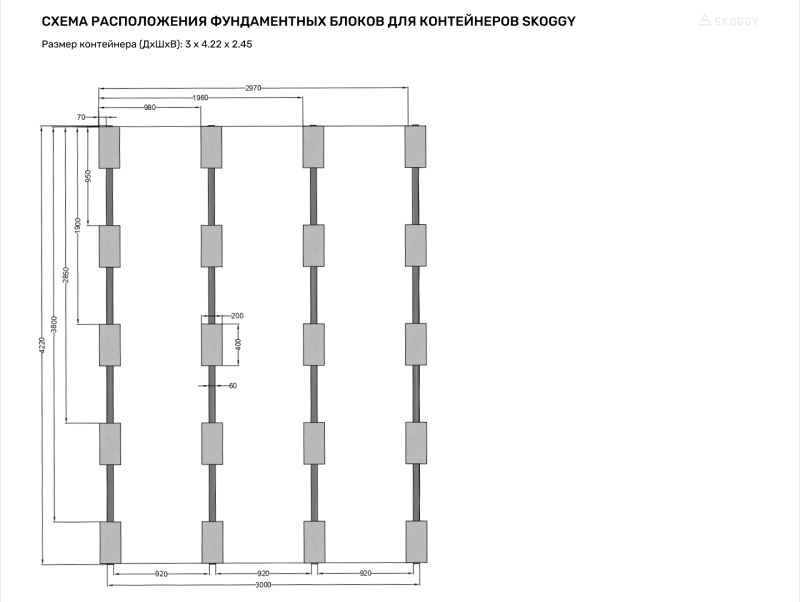 Схема расстановки блоков для 3 метрового контейнера