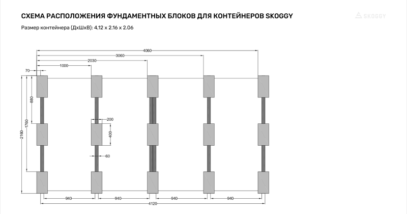 Схема расстановки блоков для 4 метрового контейнера