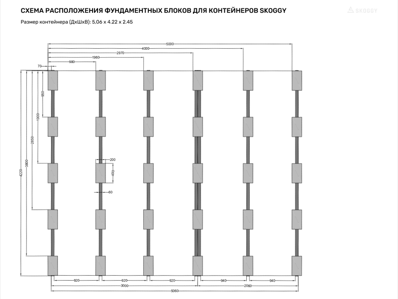 Схема расстановки блоков для 5 метрового контейнера
