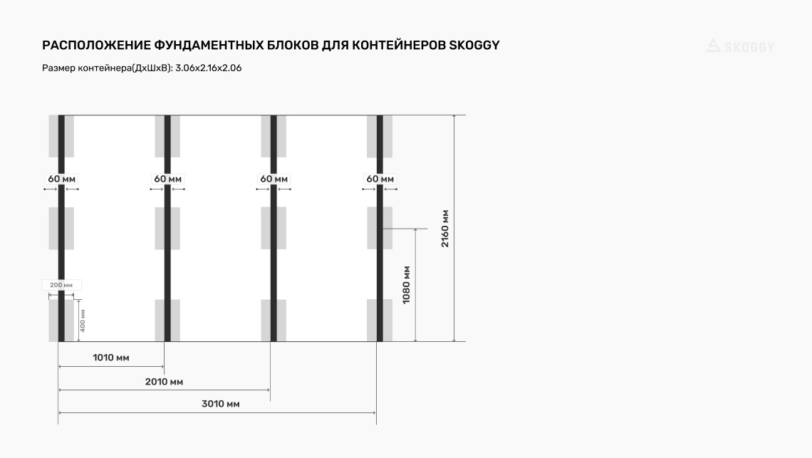 Расположение фундаментных блоков